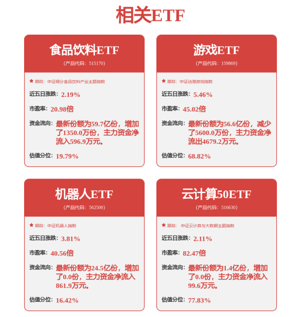 开云体育无缺事中过后监管措施-开云「中国」kaiyun网页版登录入口